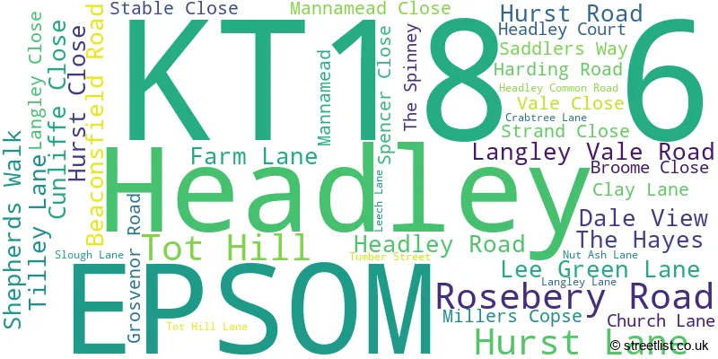 A word cloud for the KT18 6 postcode